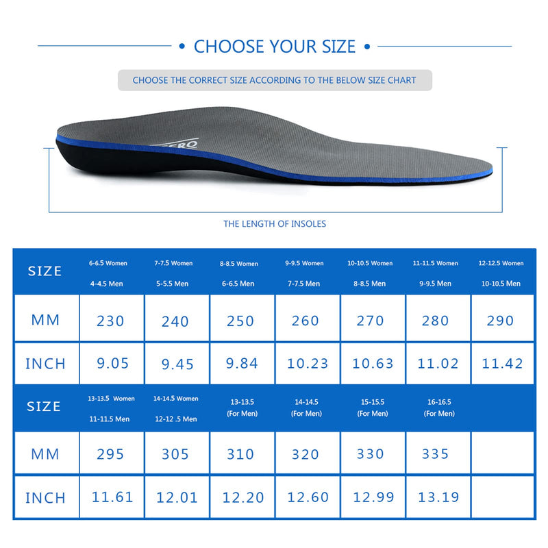 [Australia] - Plantar Fasciitis Feet Insoles Arch Supports Orthotics Inserts for Flat Feet, High Arch, Foot Pain Mens 13 - 13 1/2 Gray 