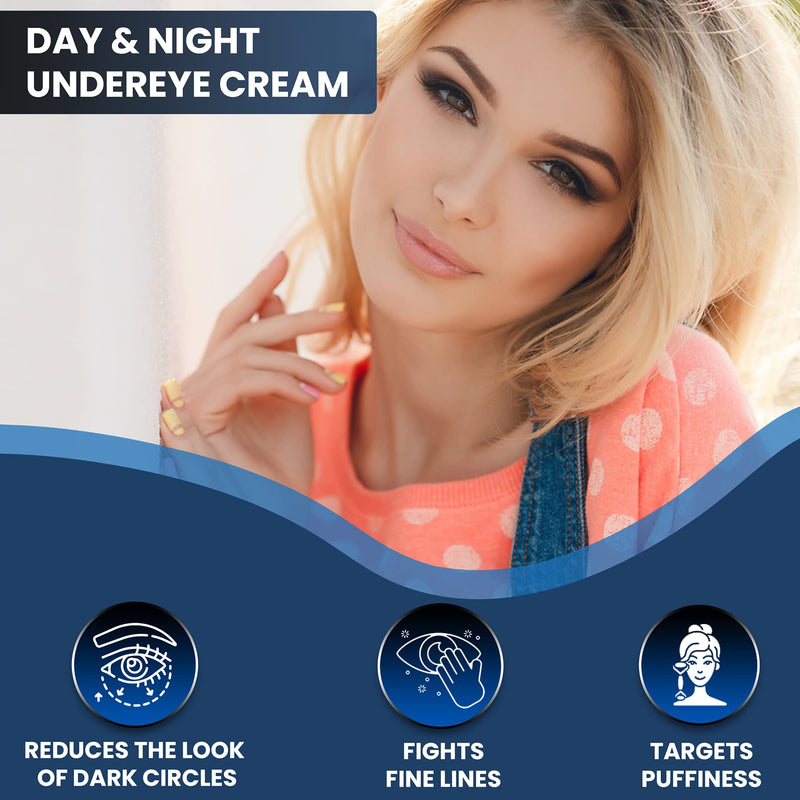 [Australia] - Luma Eyes - Day & Night Undereye Cream with Cucumber Extract - Hydrating & Moisturizing Formula to Support Reduction of Dark Circles, Puffiness, Wrinkles & Crow’s Feet - 1oz. (30ml) 