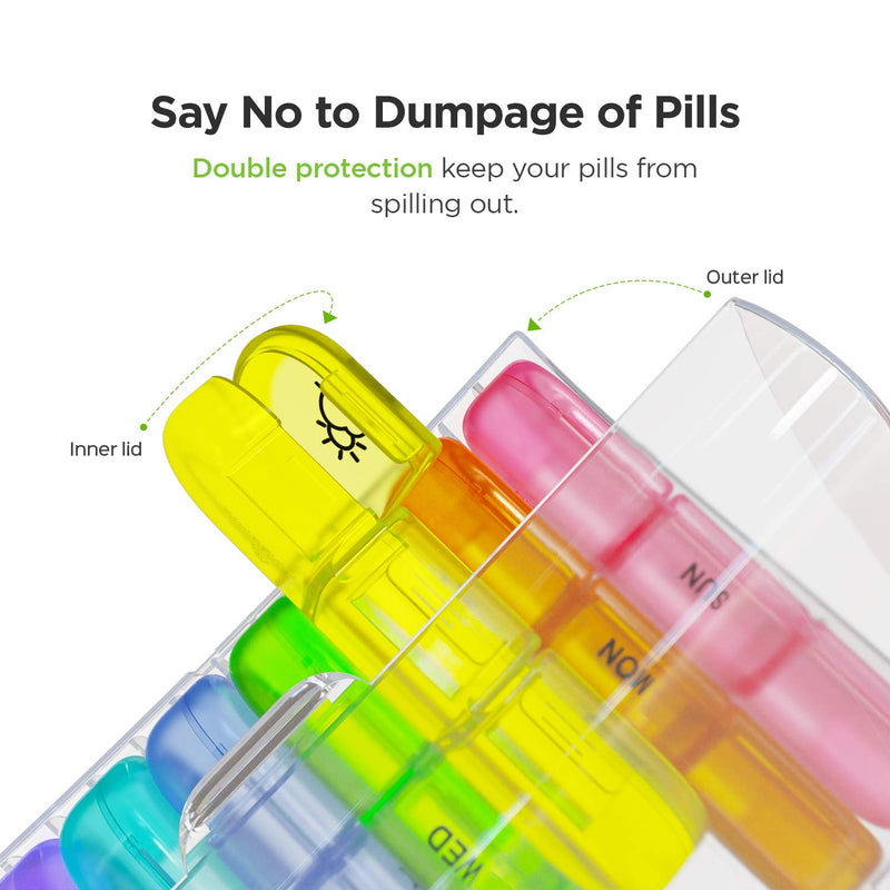 [Australia] - AUVON Weekly Pill Box Organiser 3-Times-A-Day, Portable 7 Day Tablet Boxes with Large Separate Compartments to Hold Medication, Vitamins, Fish Oil and Supplement Clear 