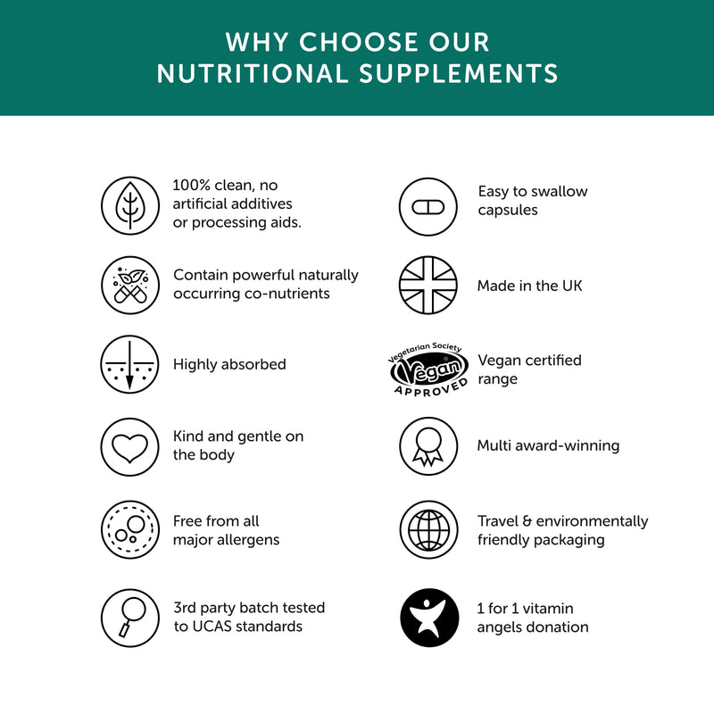 [Australia] - Multi VIT & Mineral � Together Health � Everyday Nutrient Top-Up � 24 Whole Food & Plant-Based Nutrients � Vegan Friendly � Made in The UK � 30 Vegecaps 30 Count (Pack of 1) 