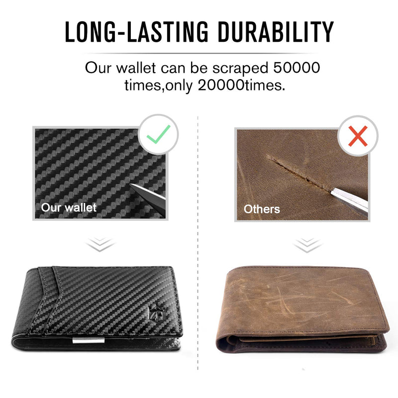 [Australia] - Zitahli Money Clip Slim Wallet-Minimalist Bifold Front Pocket Wallet for Men,Card Holder Effective RFID Blocking Black Microfiber leather 