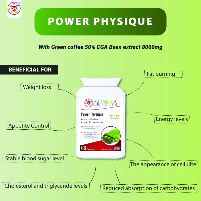 [Australia] - Power Physique | Unique High Strength Slimming & Energy Formula - Spirituality, Science & Supplements by Shakra Health 