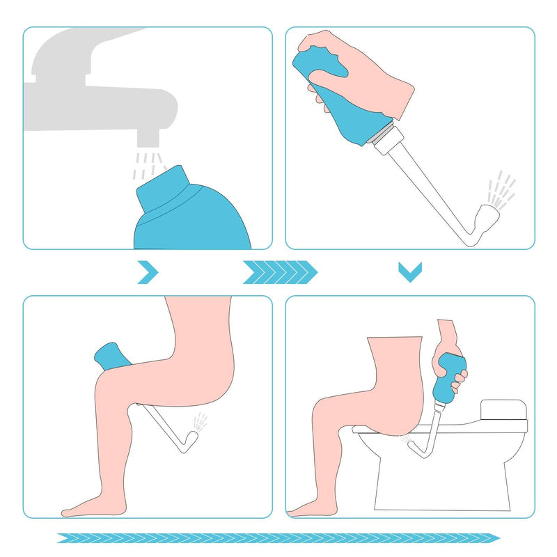 [Australia] - Peri Bottle for Postpartum Care, Postpartum Essentials, Portable Bidet for Toilet Handheld 