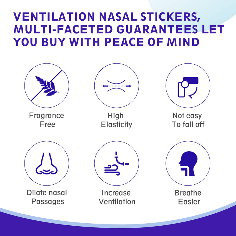 [Australia] - Nasal Strips Extra Strength, 120 Pack (2.6*0.7inch), Works Instantly to Improve Sleep, Reduce Snoring and Relieve Nasal Congestion, for Women Men 