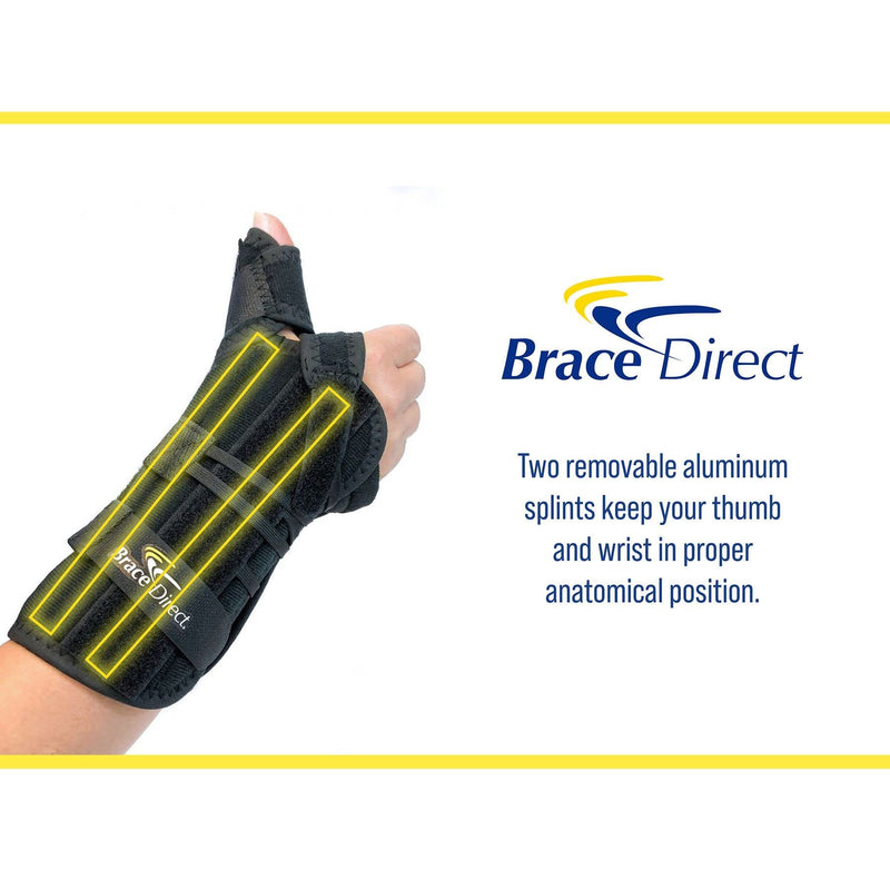 [Australia] - Universal Wrist and Thumb Stabilizer Splint, Spica and Medical Brace - Arthritis, Tendonitis, Gamekeepers, De Quervain's Tenosynovitis, Fracture Forearm Support Cast, Pain Relief by Brace Direct Right Wrist - Universal 