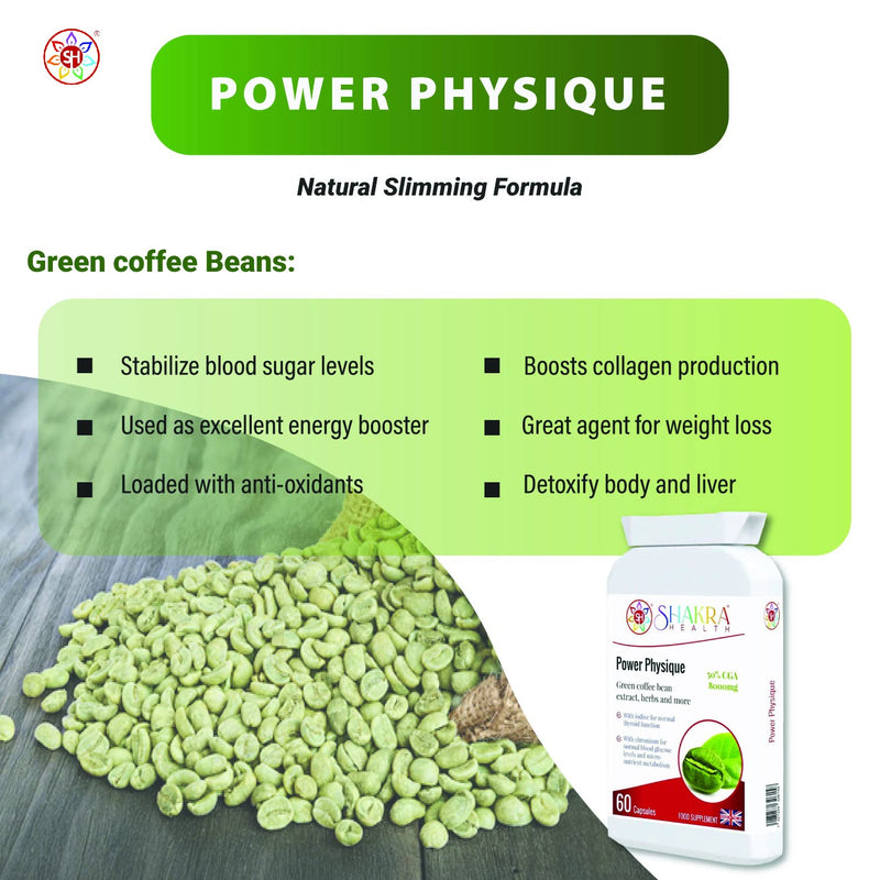 [Australia] - Power Physique | Unique High Strength Slimming & Energy Formula - Spirituality, Science & Supplements by Shakra Health 