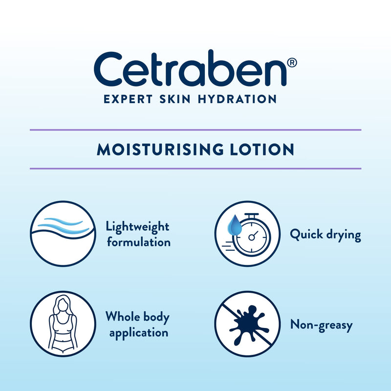 [Australia] - Cetraben Body Lotion Perfect for Dry Sensitive or Eczema Skin Dermatological Body Lotion 475ml, Packaging May Vary. 475 ml (Pack of 1) 