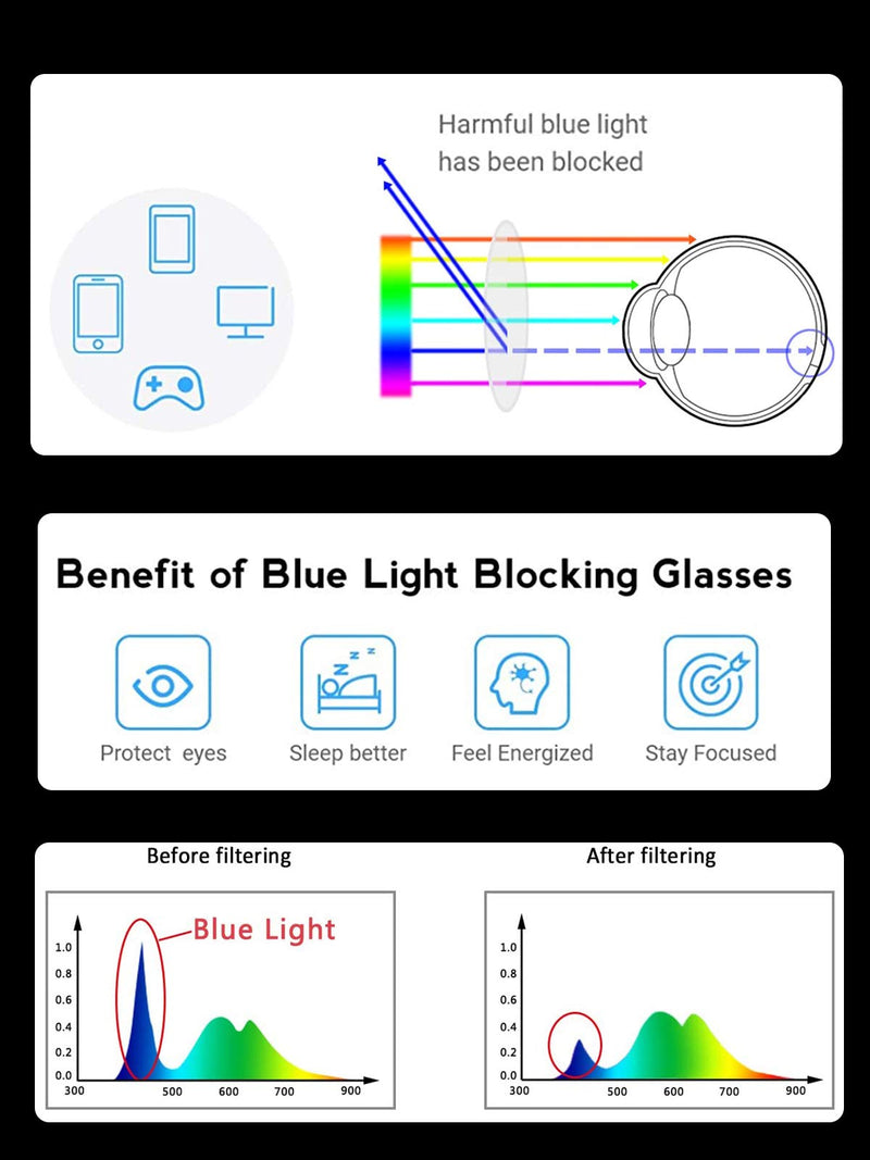 [Australia] - Blue Light Blocking Glasses for Women Men Classic Semi Rimless Fake Nerd Anti Blue Ray Computer Eyeglasses 01 Bright Black/Silver 52 Millimeters 