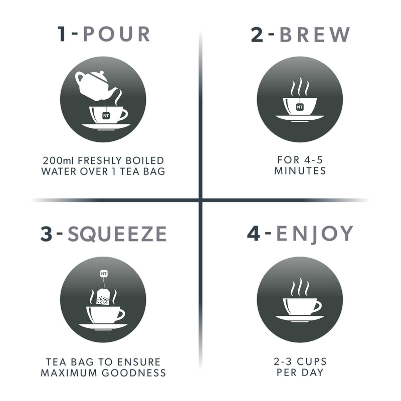 [Australia] - NUTRATHYROID - Thyroid Health Tea | Metabolism Tea - Providing Thyroid Support - Includes Kelp, Bladderwrack & Ashwagandha - 20 Enveloped Tea Bags - by Nutra Tea - Herbal Tea 20 Count (Pack of 1) 