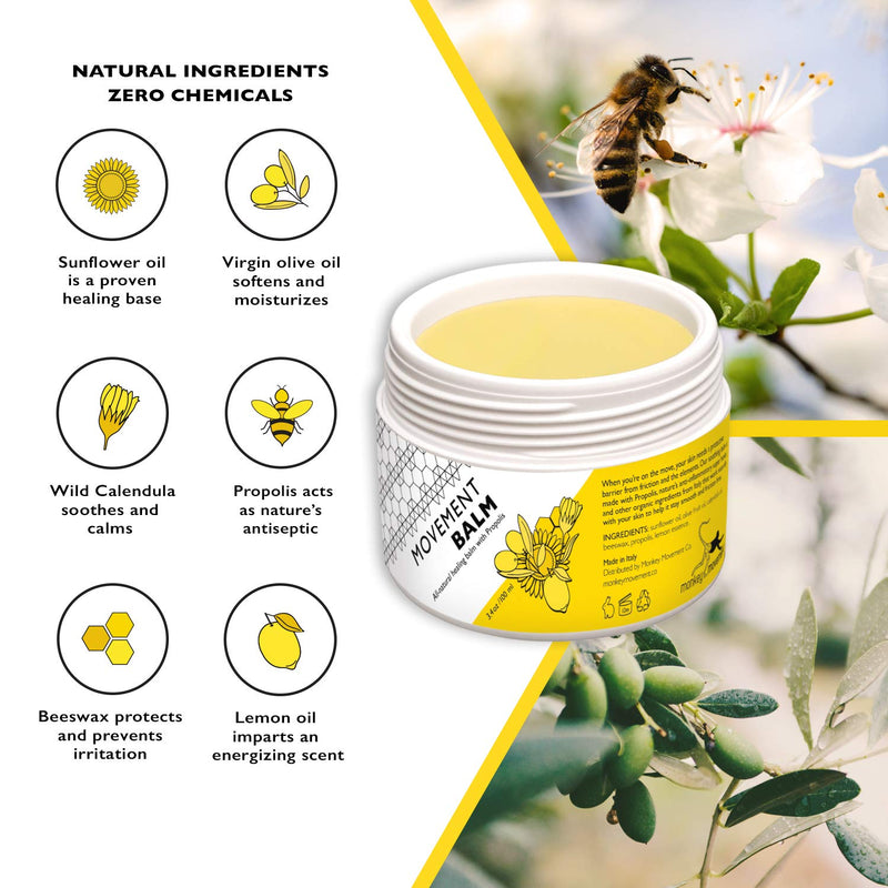 [Australia] - Anti-Chafe Skin Healing Cream: All Natural Chafing Balm with Propolis - Sweat Resistant for Irritated Skin 