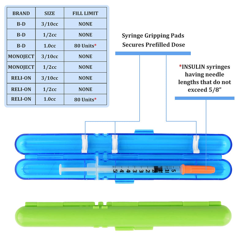 [Australia] - Medarchitect PSC (MA-PSC) Portable Travel Insulin Prefilled Syringe Case for Diabetes 2 Count (Pack of 1) Dark Blue Transparent+solid Green 