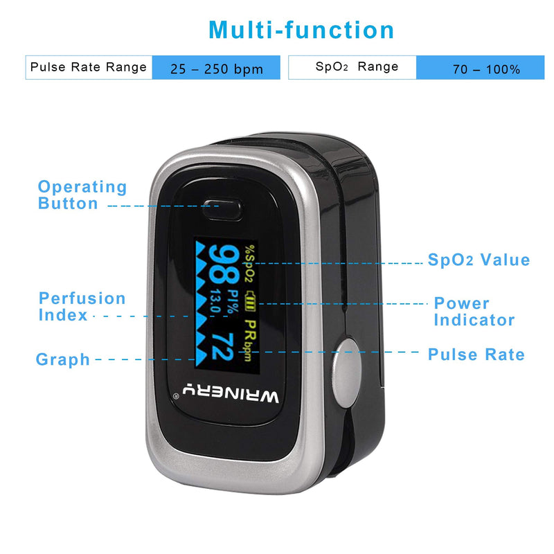 [Australia] - WRINERY Oxygen Saturation Monitor, Pulse Oximeter Fingertip, Oxygen Monitor, O2 Saturation Monitor, OLED Portable Oximetry with Batteries, Lanyard (Royal Black-Silver) 