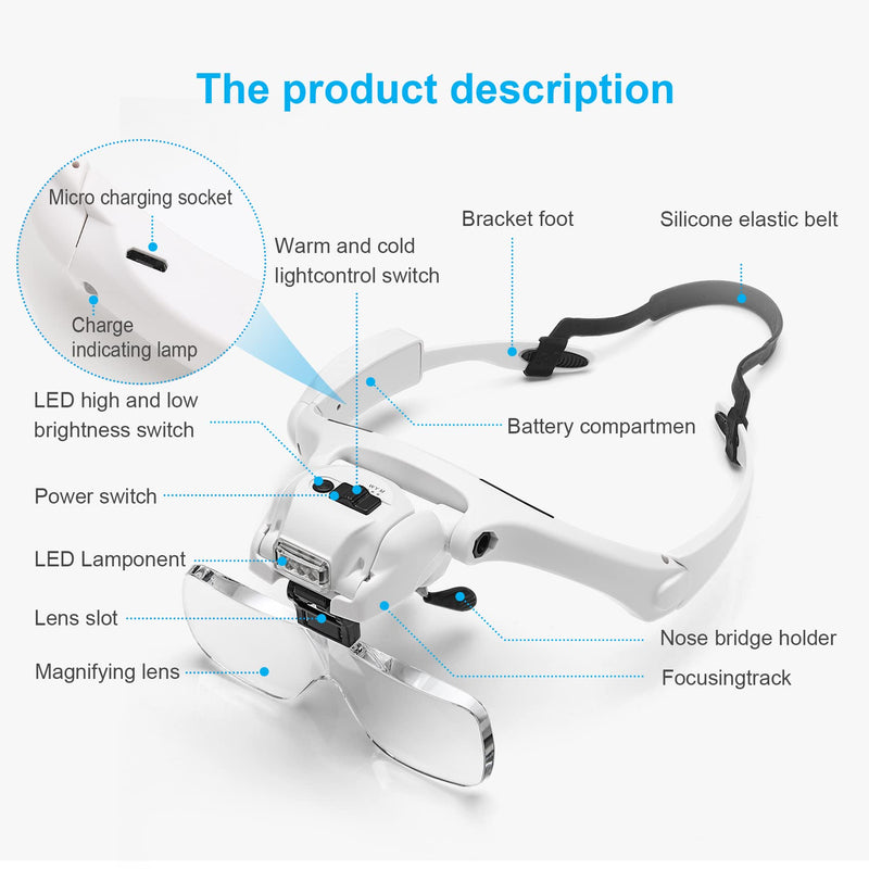 [Australia] - Dilzekui 1.2X to 4.5X Headband Magnifying Glasses with Light, Rechargeable Headband Magnifier Visor with 5 Detachable Lenses, Head Mount Magnifier for Close Work, Jewelry, Loupe, Crafts, Repair 1.2x-4.5x Head Mount Magnifier 