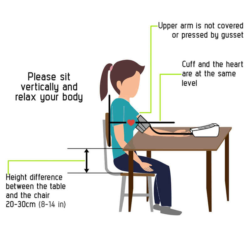 [Australia] - Paramed Blood Pressure Monitor - Bp Machine - Automatic Upper Arm Blood Pressure Cuff 8.7 - 15.7 inches - Large LCD Display, 120 Sets Memory - Device Bag & Batteries Included 