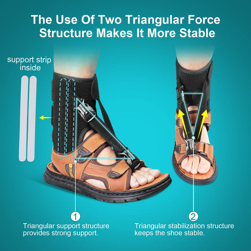 [Australia] - Foot Drop Brace, Drop Foot Up AFO Splint for Walking with Lifting Shoes, Orthosis Support Raise Front of Foot with Ankle Dorsiflexion Weakness, Prevent Falls, for Left and Right,Fits Women and Men 
