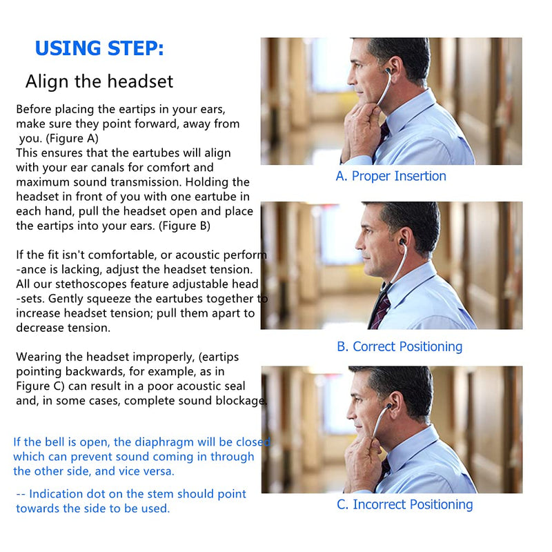 [Australia] - Stethoscope,Scienlodic Double Head Stethoscope with Ear Tips Professional Dual Head Home Clinical Use Customized Gold-Plated High-end rainbow 