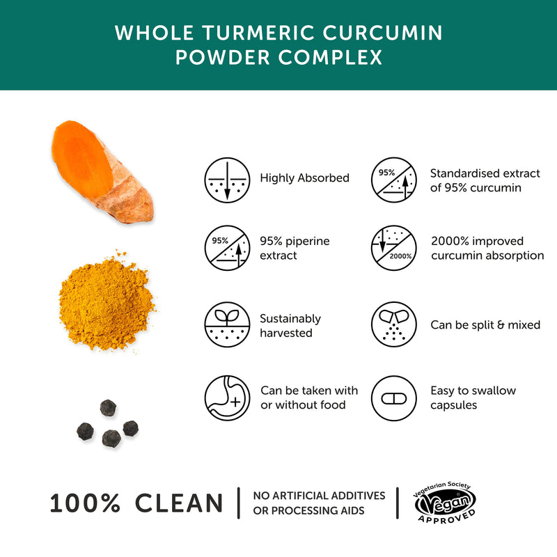 [Australia] - Curcumin & Turmeric Complex – Together Health – Organic Whole Turmeric Powder – 95% Curcumin & Piperine – Full Spectrum Antioxidant Formula – Vegan Friendly – Made in The UK – 30 Vegecaps 30 Count (Pack of 1) 