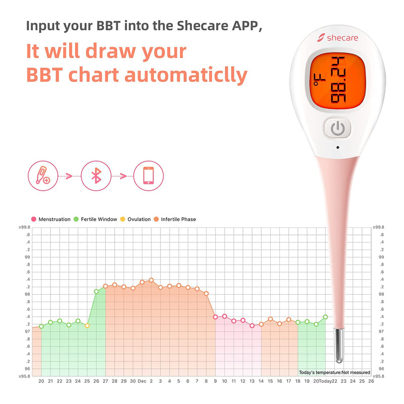 [Australia] - Shecare Digital Basal Body Thermometer for Ovulation with Backlight LCD Display Backlit,Fertility BBT Thermometer High Precision Oral Thermometer ,Accurate 1/100th Degree Works with Shecare APP 