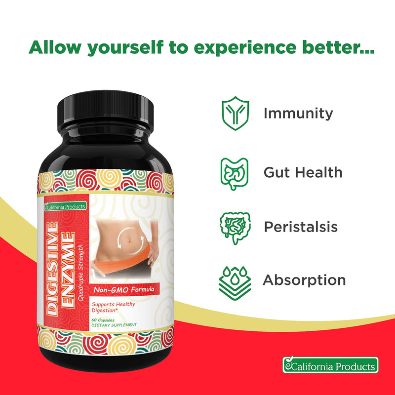 [Australia] - Digestive Enzyme Supplements for Gut Health - Pancreatin Digestive Enzymes for Digestion Upset Stomach Relief and Leaky Gut Repair - Pure Digestive Enzymes Digestion Supplement for Women and Men 