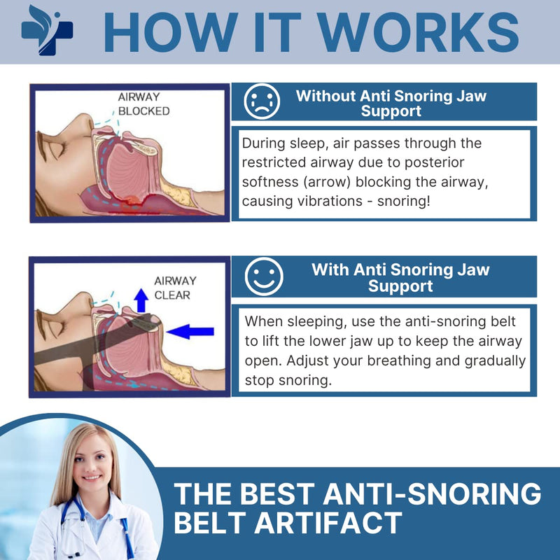 [Australia] - Orapink Anti Snoring Chin Strap, Breathable Adjustable Anti-Snoring Stop Snoring Chin Strap, Neoprene Anti-Snoring Stop Snoring Chin Strap, Anti Apnea, Suitable For Men Women And Kid 
