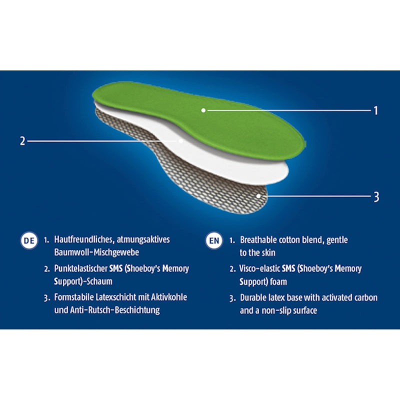 [Australia] - SHOEBOY'S Sensation Kids - Insole with Memory Foam for Kids, Based on The Supporting Nature of viscoelastic Foam - Size 12 UK (31 EU) 