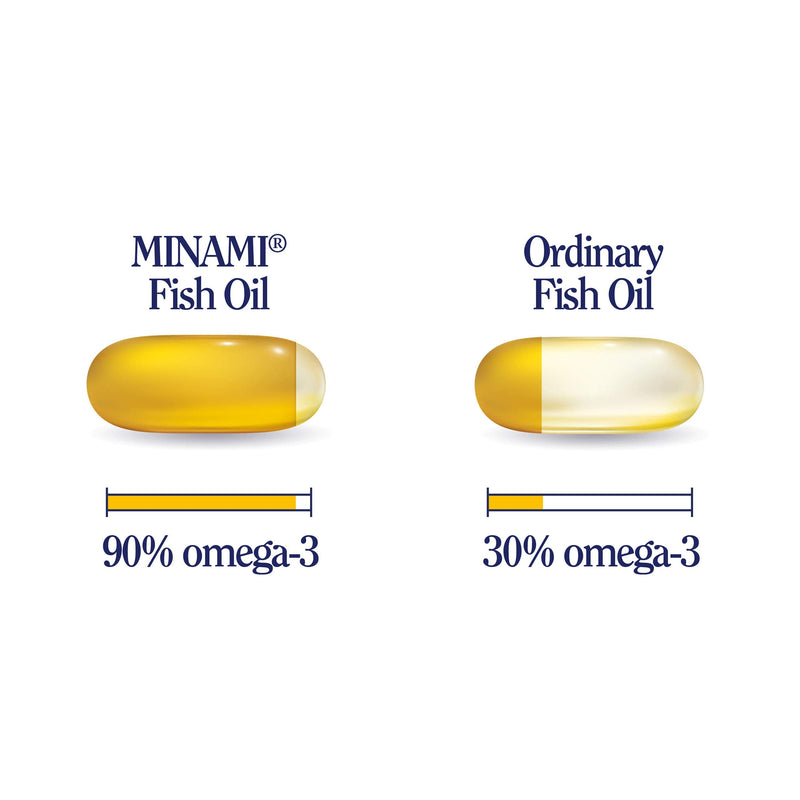 [Australia] - Omega 3 Fish Oil Supplement - Minami - MorDHA Prenatal with high Concentration of DHA Formula - Supports Brain and Eye Development of Foetus and Breast-fed Infants - 60 Softgels 