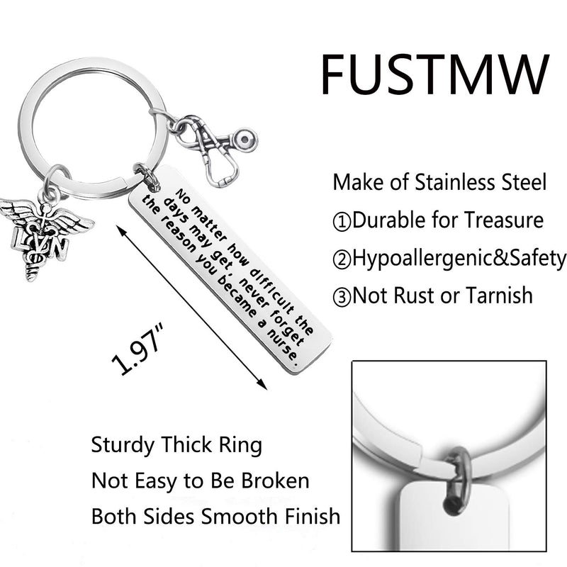 [Australia] - FUSTMW LVN Licensed Vocational Nurse Gifts Medical Caduceus LVN Keychain Stethoscope Charm LVN Jewelry Gift Medical Students Gift Nurse Graduation Gift silver 