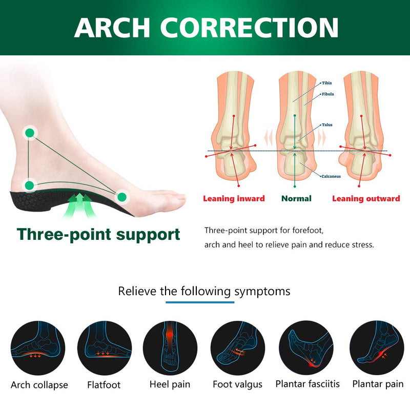 [Australia] - Plantar Fasciitis Orthotic Shoe Insoles, QBK High Arch Support Inserts for Dispersal Heel Pressure and Pain Relief，M Green M M:(Men6.5-8.5/Women7.5-9.5) 