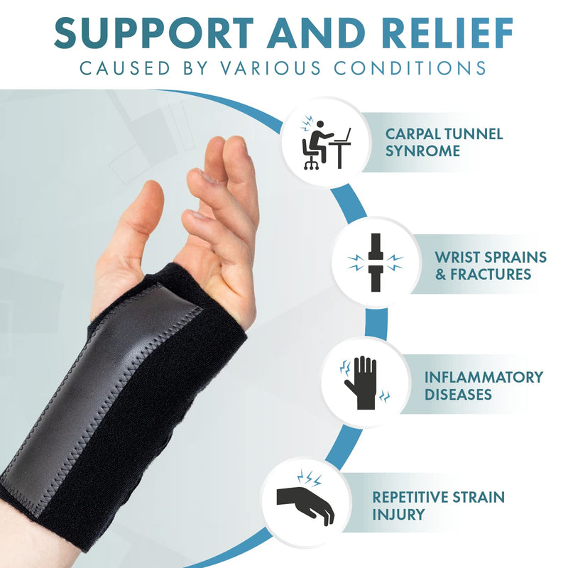 [Australia] - Actesso Advanced Wrist Support Brace - Carpal Tunnel Splint - Relieves Wrist Pain, Sprains, Tendonitis and RSI (Medium Right) M 