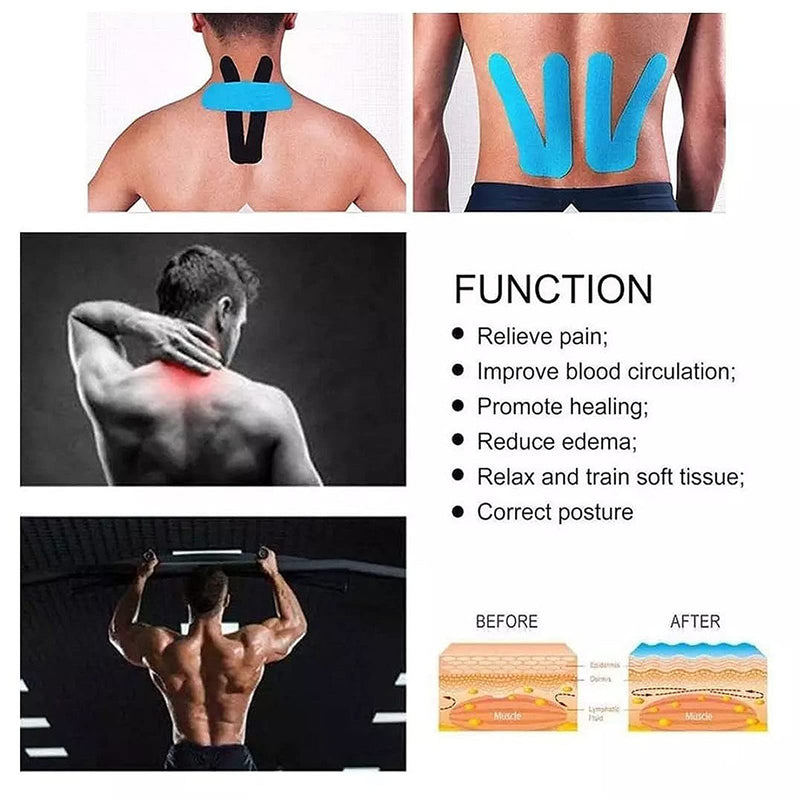 [Australia] - Lenacou Kinesiology Tape (4"x16.4 ft) Extra Roll Wide, Reduces Pain, Made of A High-Grade Water-Resistant Material Preferred by Athletes, Helps Prepare Muscles for Retraining (Blue) Blue 