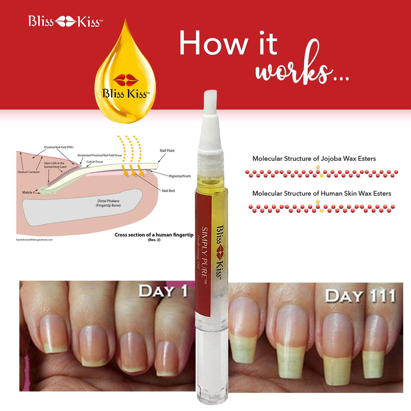 [Australia] - Bliss Kiss Nail Oil Cuticle Pen w/Vitamin E & Jojoba⏤Nail Strengthener Nail Growth Treatment for Brittle Peeling Breaking Thin Nails | Fragrance Free 