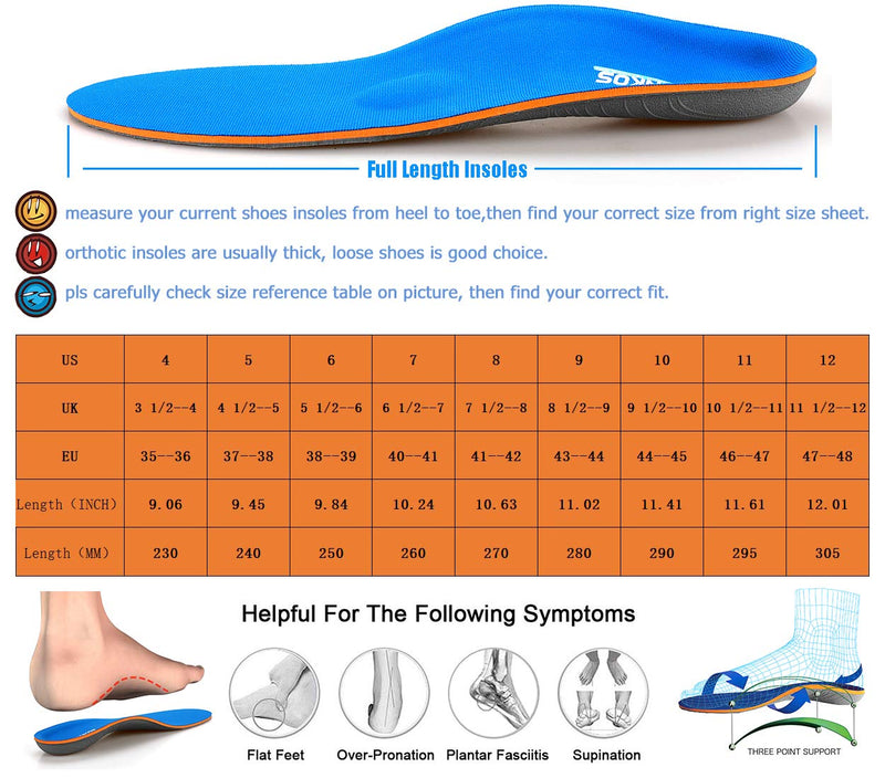 [Australia] - Orthotic Shoe Insoles Original with Arch Support Unisex- Relieve Metatarsal, Arch and Heel Pain(Size:UK-10,Length:11.42",Navy Blue) UK-10-29CM--11.42" Blue 01 