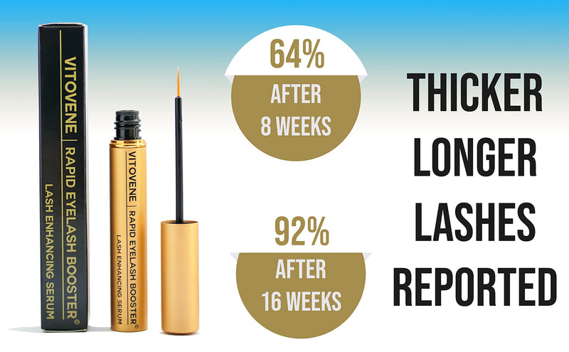 [Australia] - Rapid Eyelash Growth Serum BOOSTER (5ml) | Growth Serum | IT REALLY WORKS | Grow Thicker Natural Longer Stronger Eyelashes | Hypoallergenic & Dermatologist Approved | Concentrated Formula 2022 Winner 