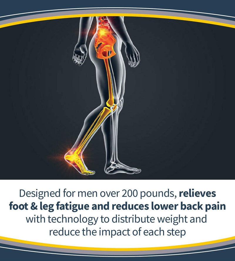 [Australia] - Dr. Scholl's 10601918 Pain Relief Orthotics Insoles for Heavy Duty Support for Men, Size 8-14 (Pack of 1) .0 Men's 8-14 