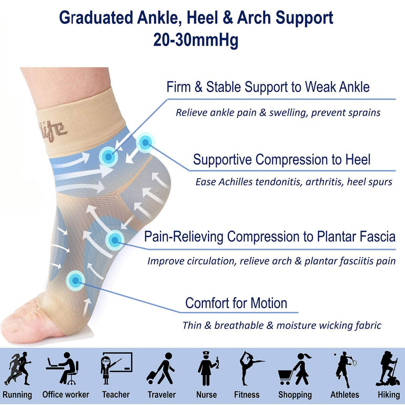 [Australia] - Dowellife Plantar Fasciitis Socks, Ankle Brace Compression Support Sleeves & Arch Support, Foot Compression Sleeves, Ease Swelling, Achilles Tendonitis, Heel Spur for Men Women Nude Medium 