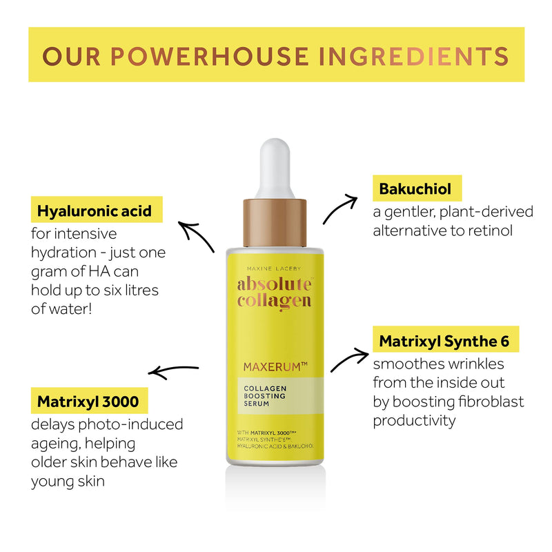 [Australia] - Absolute Collagen Boosting Serum With Bakuchiol & Hyaluronic Acid- The Ultimate Serum for Youthful, Radiant & Dewy Skin 