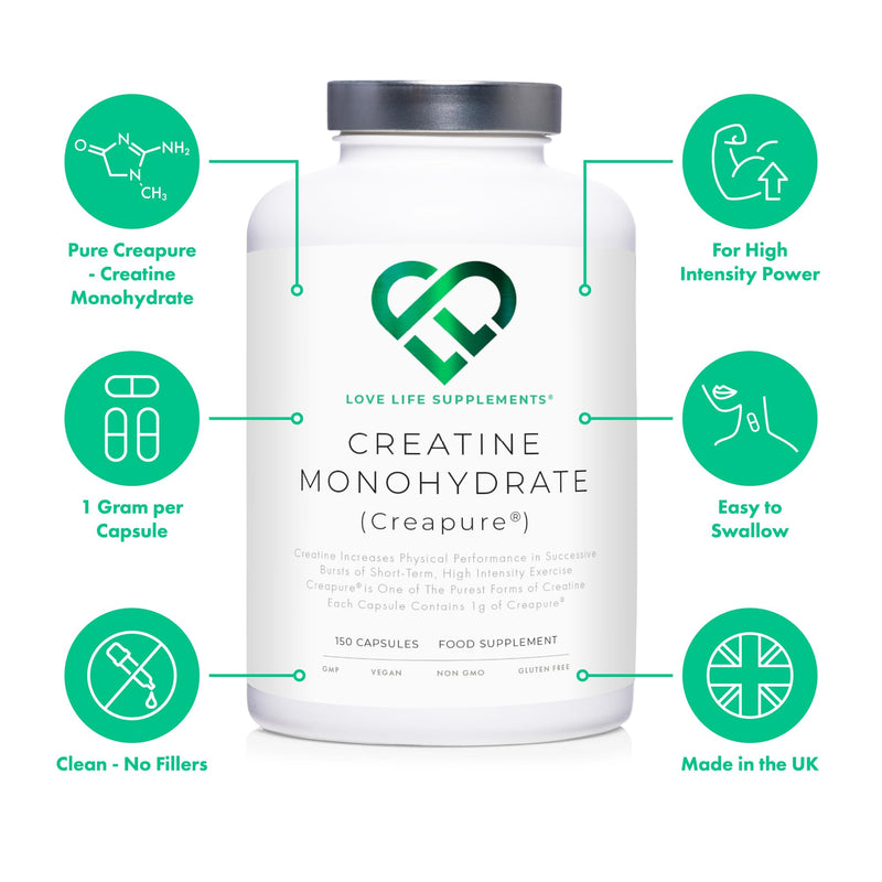 [Australia] - Creapure� Creatine Monohydrate Capsules (1 Gram per Capsule) | 150 Capsules (not Powder or Tablets) | 30-50 Servings | Love Life Supplements - 'Clean, Effective, High Quality' 