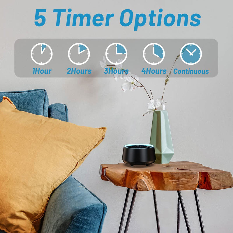 [Australia] - EasyHome Sleep Sound Machine White Noise Machines with 30 Soothing Sounds 12 Adjustable Night Light 10 Adjustment Brightness 36 Levels of Volume 5 Timers and Memory Function Home Travel Office Black 