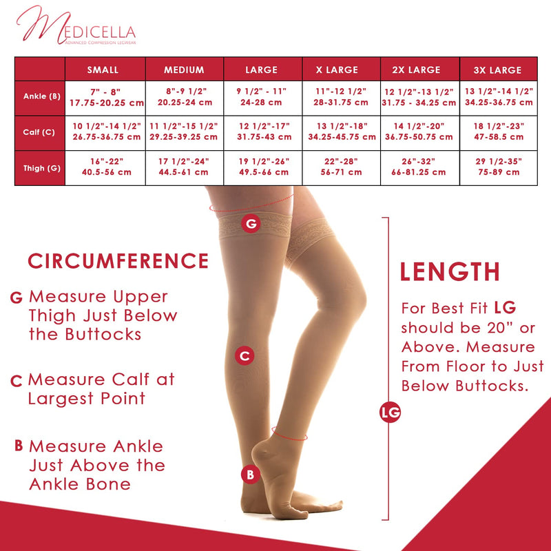 [Australia] - Medicella Premier Closed Toe Thigh High Compression Stockings for Women 15-20 mmHg Made in USA Medical Quality Sheer Moderate Pressure Support Circulation & Travel (Medium, Beige) Medium 