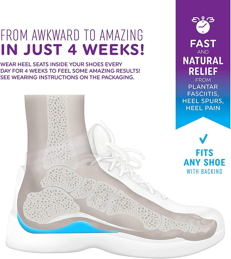 [Australia] - Heel That Pain Plantar Fasciitis Insoles | Heel Seats Foot Orthotic Inserts, Heel Cups for Heel Pain and Heel Spurs | Patented, Clinically Proven, 100% Guaranteed | Blue, Medium (W 6.5-10, M 5-8) Blue Firm Rubber Medium (Women's 6.5-10, Men's 5-8) 