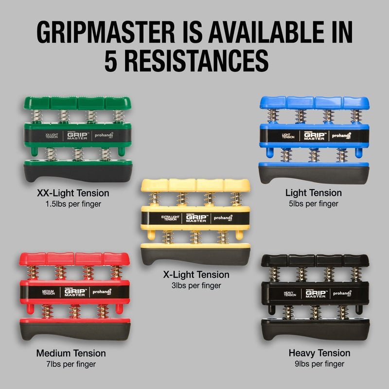 [Australia] - PROHANDS Gripmaster Hand Exerciser, Finger Exerciser (Hand Grip Strengthener), Spring-Loaded, Finger-Piston System, Isolate & Exercise Each Finger 1.5 lb (XX-Light Tension) Green - Gripmaster 