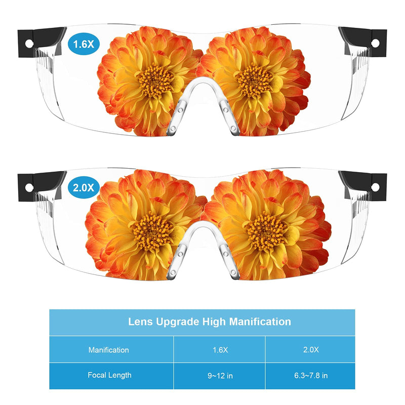 [Australia] - OKH Rechargeable Magnifying Glasses with LED Light,Hands Free 160% Blue Light Blocking Magnifying Lighted Eyeglasses for Hobbies,Reading,Close Work 160% 