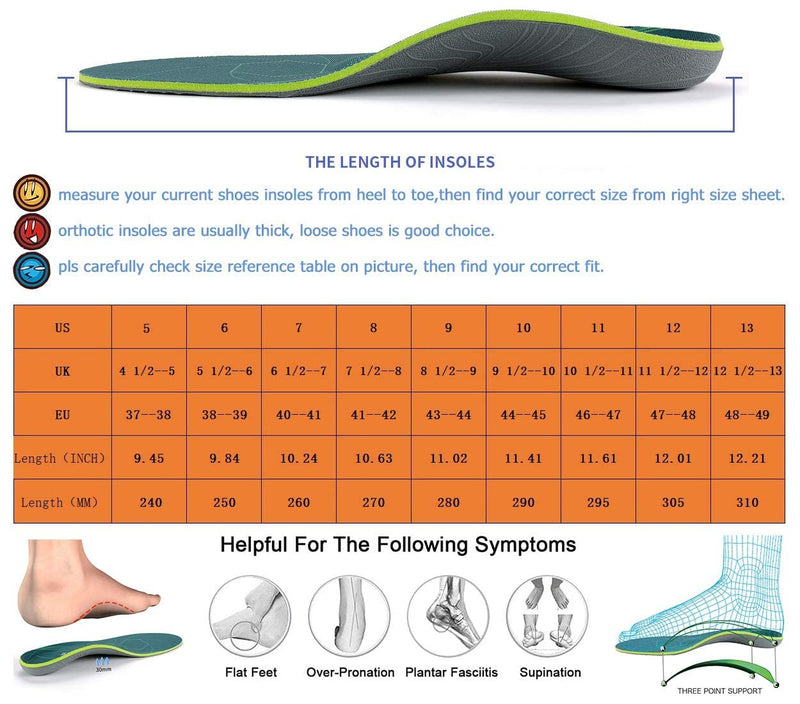 [Australia] - Plantar Fasciitis Arch Support Orthopedic Insoles Relieve Flat Feet Heel Pain Shock Absorption Comfortable Insoles UK-9-28CM--11.02" Green 