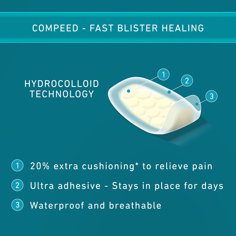 [Australia] - Compeed Extreme Blister Plasters, 6 Hydrocolloid Plasters, Foot Treatment, Heal Fast, 100% Plastic Free Carton Pack 6 Count (Pack of 1) Active 