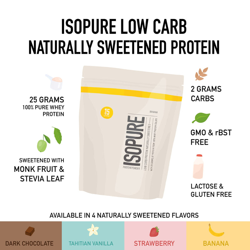 [Australia] - Isopure Protein Powder, Whey Protein Isolate Powder, 25g Protein, Low Carb & Keto Friendly, Naturally Sweetened & Flavored, Flavor: Tahitian Vanilla, 1 Pound 1 Pound (Pack of 1) 