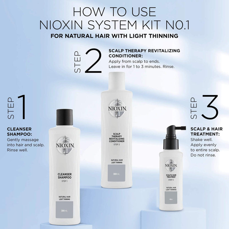 [Australia] - Nioxin System 1 Scalp Therapy Conditioner For Natural Hair - Light Thinning by for Unisex - 10.1 oz Conditioner 