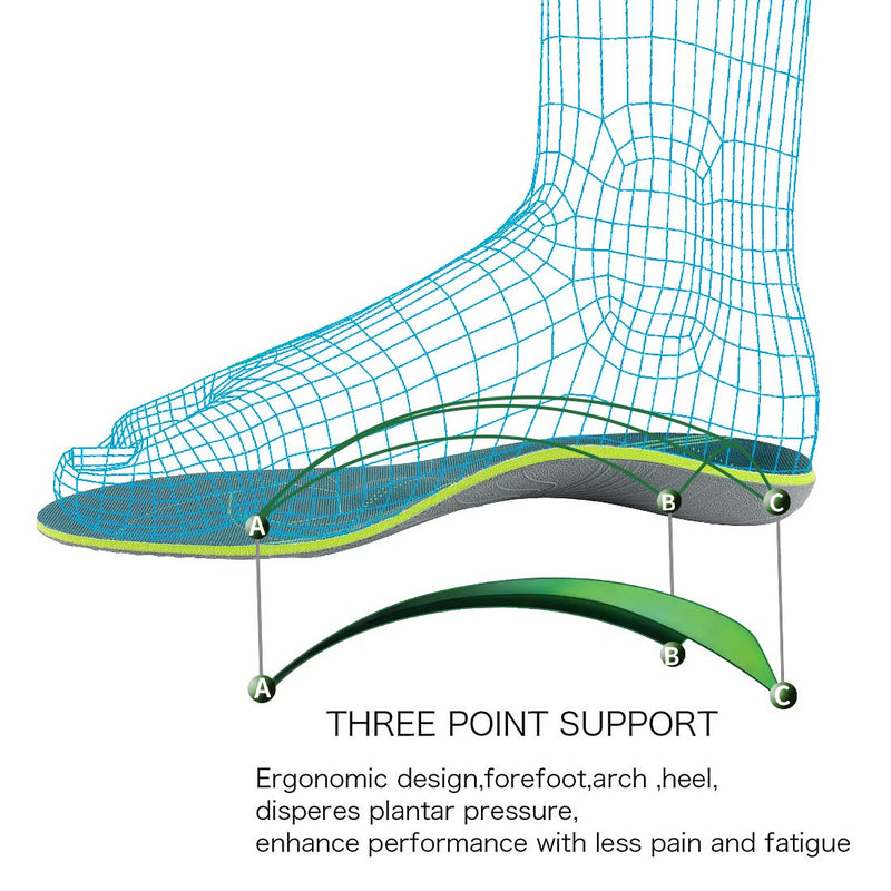 [Australia] - Medium Arch Support Orthopedic Insoles Plantar Fasciitis Flat Feet Heel Pain Comfortable Insert MEN (5-5 1/2) | WOMEN (7-7 1/2) --240MM-9.45" Green 