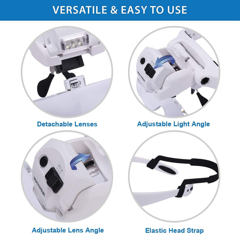 [Australia] - YOCTOSUN Head Magnifier with 5 LED Lights, Rechargeable Hands Free Headband Magnifying Glass with 5 Interchangeable Lenses, Great Magnifying Glasses for Jewelry, Arts and Crafts, Hobby 