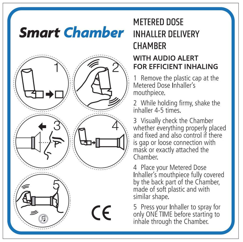[Australia] - Smart Chamber Anti-Static Spacer Device with Mask, Metered Dose Inhaler Delivery Chamber with Audio Alert for Efficient Inhaling (Small) 
