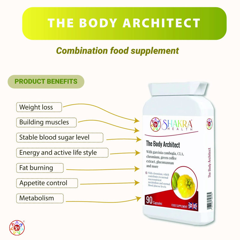 [Australia] - The Body Architect | Burn Fat & Boost Energy Using Metabolism not a Diet - Spirituality, Science & Supplements by Shakra Health 